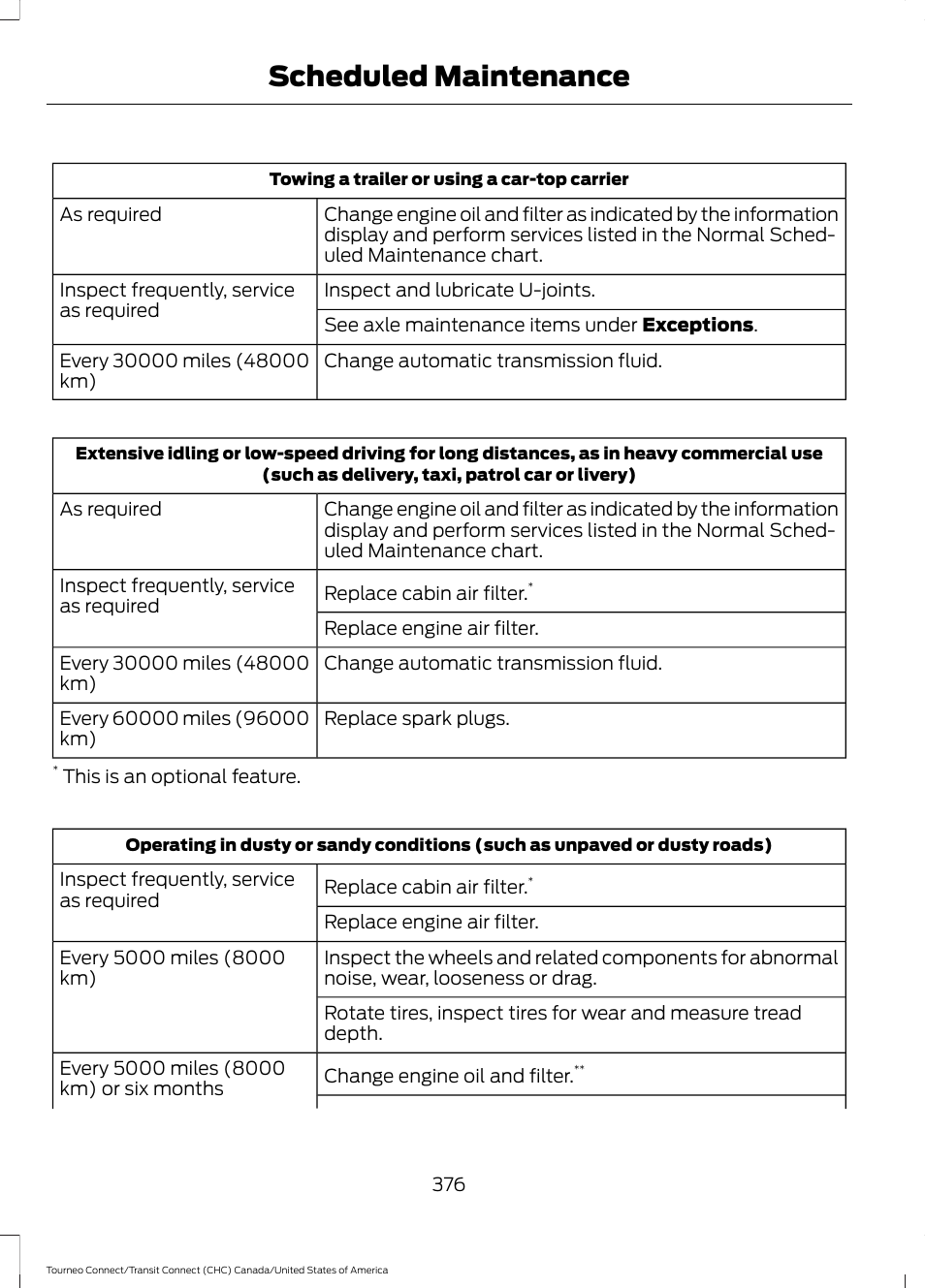 Scheduled maintenance | FORD 2014 Transit Connect v.1 User Manual | Page 379 / 401