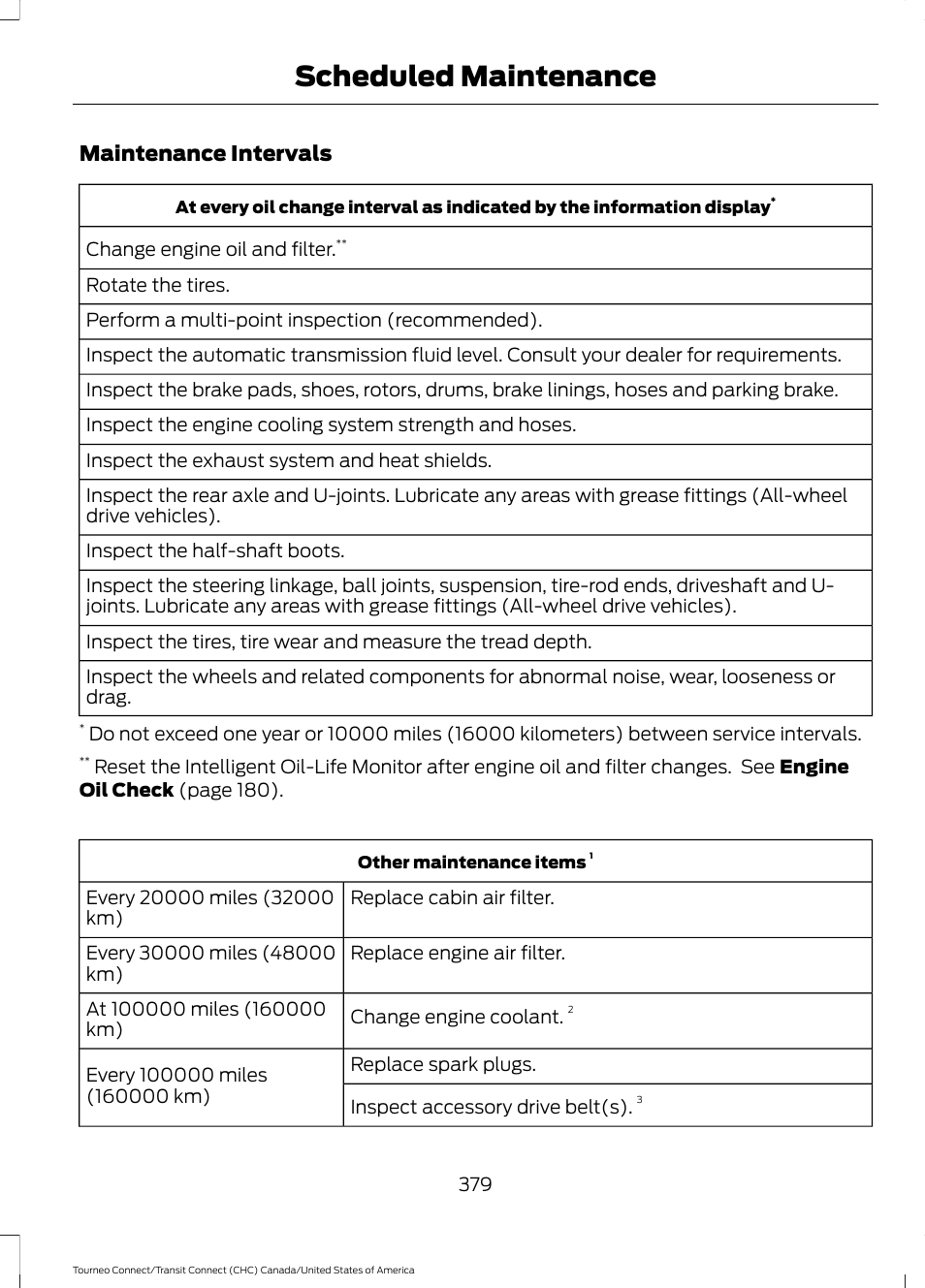 Scheduled maintenance, Maintenance intervals | FORD 2014 Transit Connect v.1 User Manual | Page 382 / 401