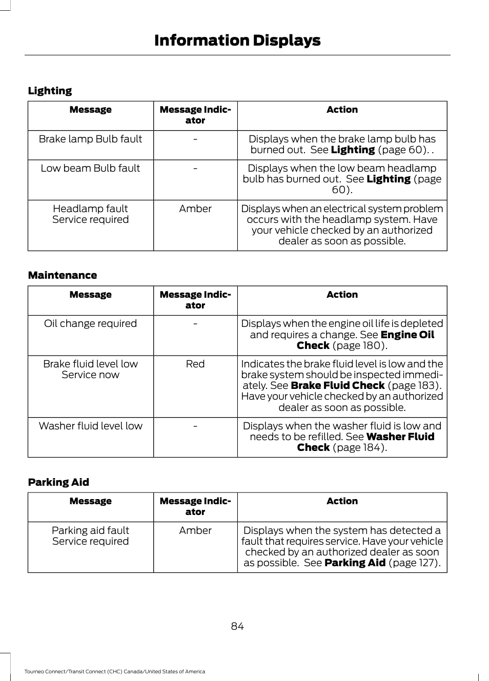 Information displays | FORD 2014 Transit Connect v.1 User Manual | Page 87 / 401