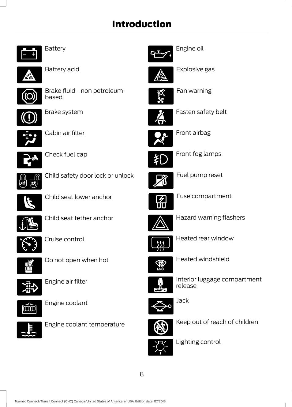 Introduction | FORD 2014 Transit Connect v.2 User Manual | Page 11 / 404