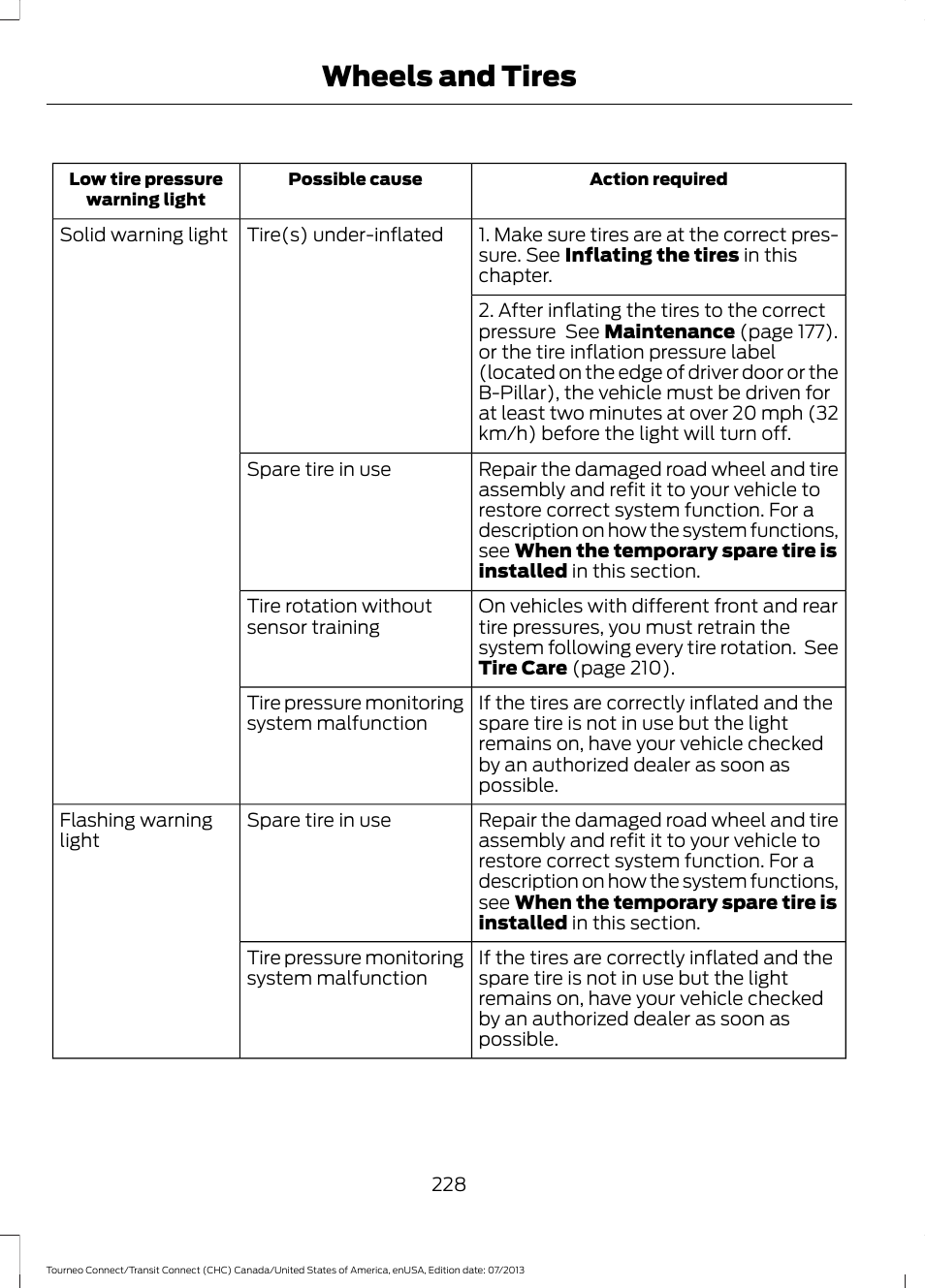 Wheels and tires | FORD 2014 Transit Connect v.2 User Manual | Page 231 / 404