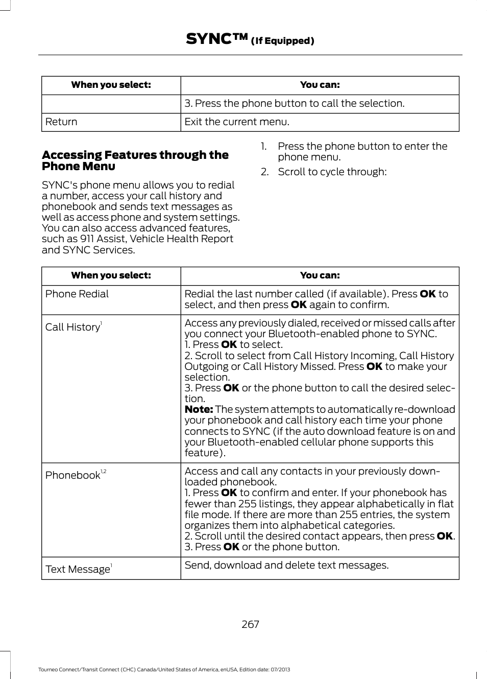 Sync | FORD 2014 Transit Connect v.2 User Manual | Page 270 / 404