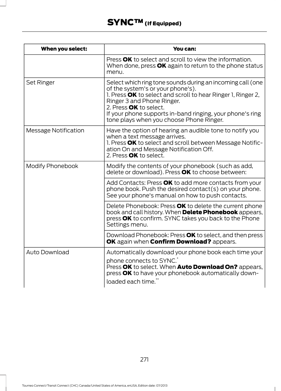 Sync | FORD 2014 Transit Connect v.2 User Manual | Page 274 / 404