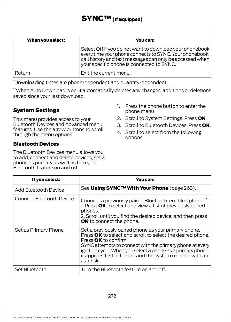 Sync | FORD 2014 Transit Connect v.2 User Manual | Page 275 / 404
