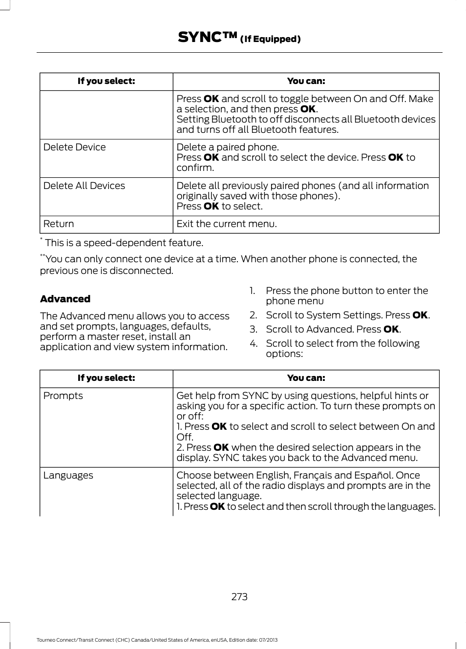 Sync | FORD 2014 Transit Connect v.2 User Manual | Page 276 / 404