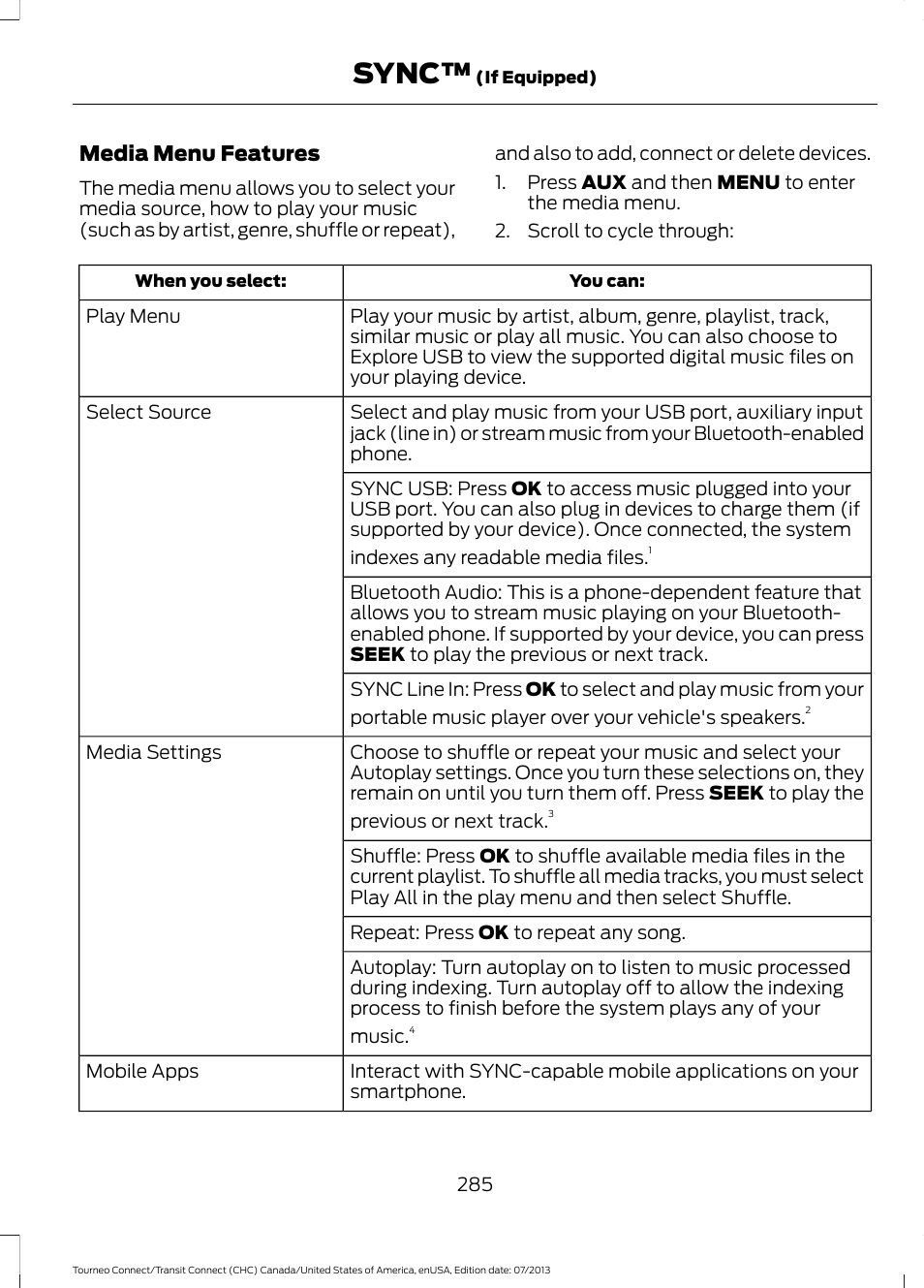 Sync | FORD 2014 Transit Connect v.2 User Manual | Page 288 / 404