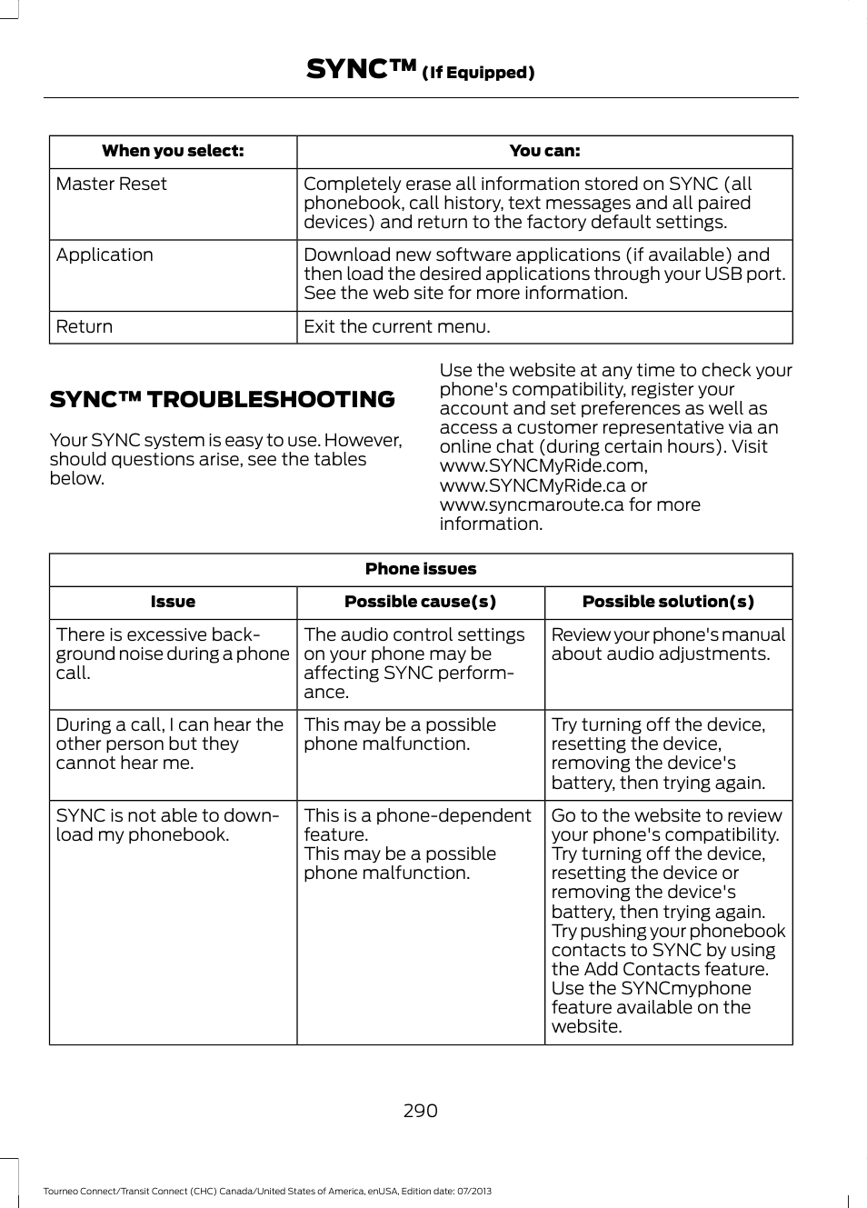 Sync™ troubleshooting, Sync | FORD 2014 Transit Connect v.2 User Manual | Page 293 / 404