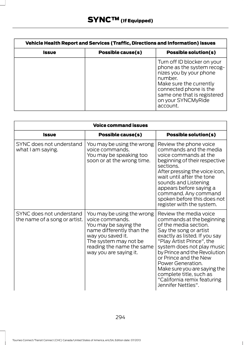 Sync | FORD 2014 Transit Connect v.2 User Manual | Page 297 / 404