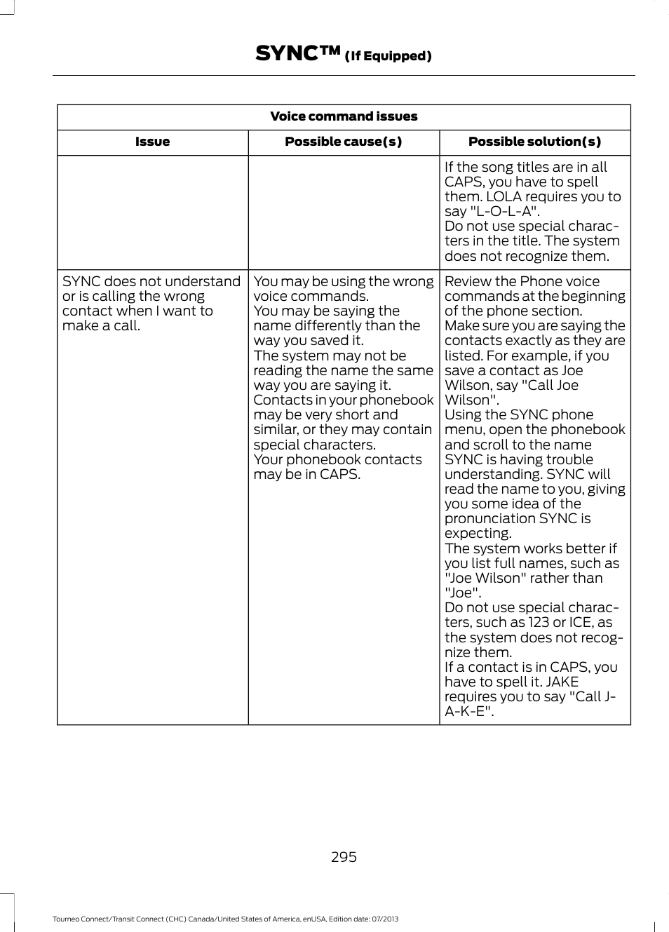 Sync | FORD 2014 Transit Connect v.2 User Manual | Page 298 / 404