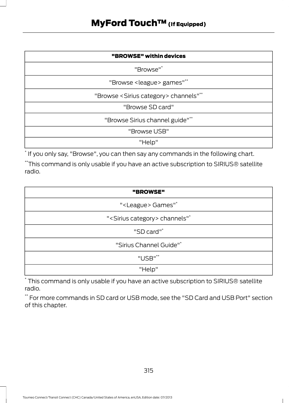 Myford touch, Browse, Browse <league> games | Browse <sirius category> channels, Browse sd card" "browse sirius channel guide, Browse usb" "help, League> games, Sirius category> channels, Sd card, Sirius channel guide | FORD 2014 Transit Connect v.2 User Manual | Page 318 / 404