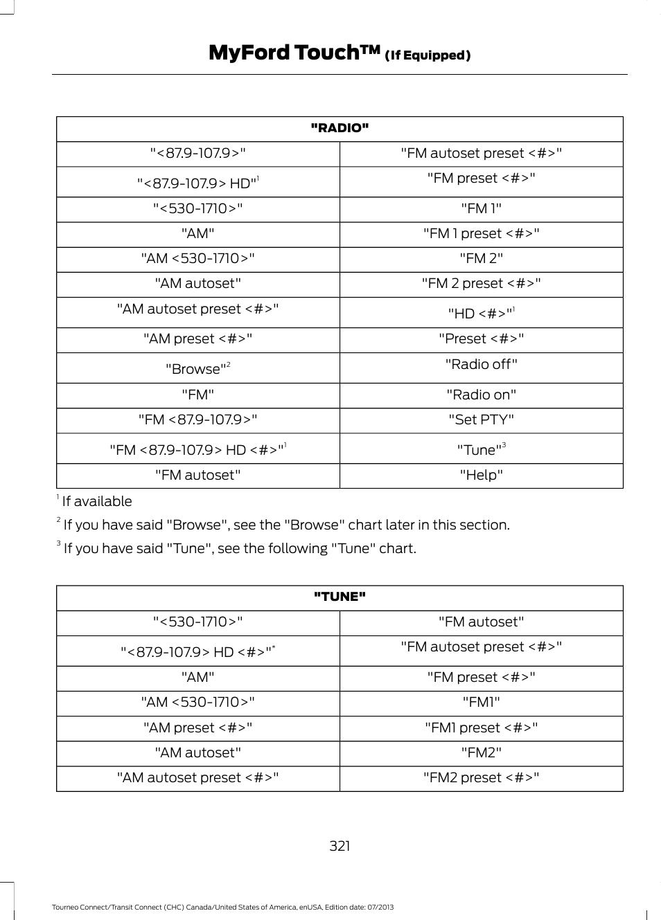 Myford touch | FORD 2014 Transit Connect v.2 User Manual | Page 324 / 404