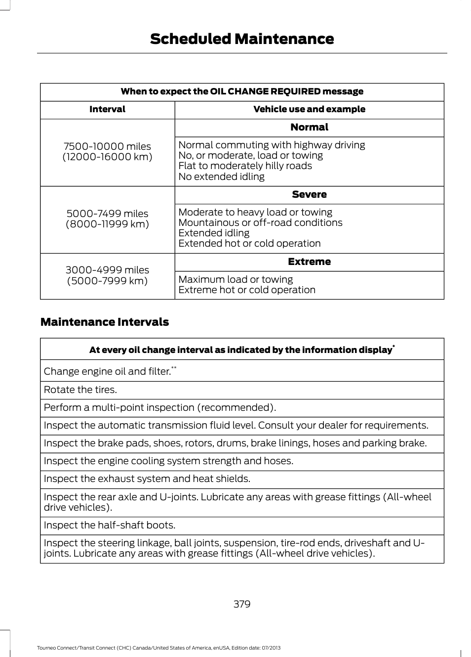 Scheduled maintenance | FORD 2014 Transit Connect v.2 User Manual | Page 382 / 404