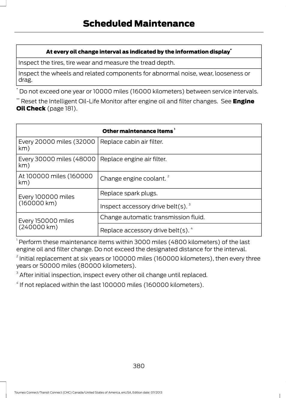 Scheduled maintenance | FORD 2014 Transit Connect v.2 User Manual | Page 383 / 404