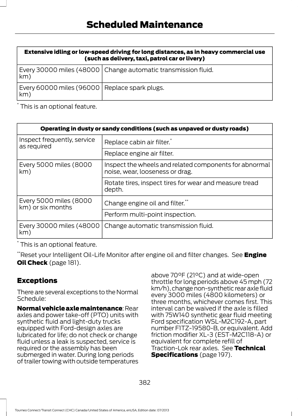 Scheduled maintenance, Exceptions | FORD 2014 Transit Connect v.2 User Manual | Page 385 / 404