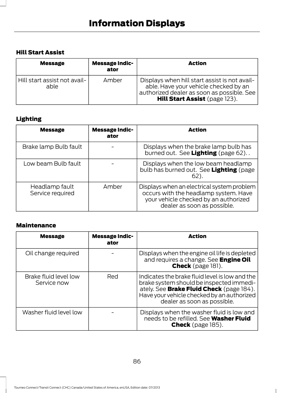 Information displays | FORD 2014 Transit Connect v.2 User Manual | Page 89 / 404