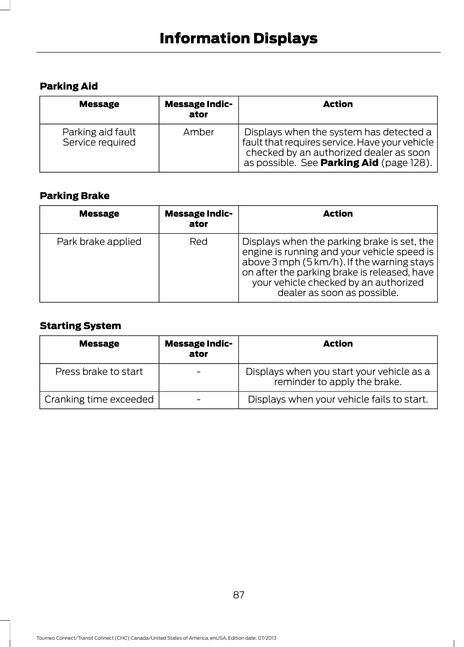 Information displays | FORD 2014 Transit Connect v.2 User Manual | Page 90 / 404