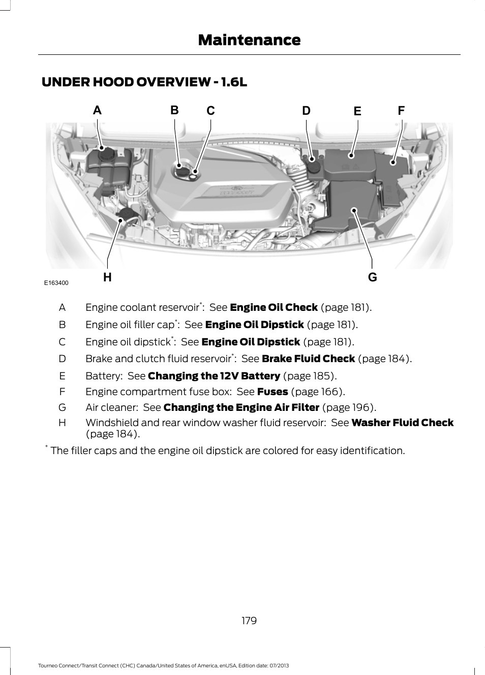 Under hood overview, Under hood overview - 1.6l, Maintenance | FORD 2014 Transit Connect v.3 User Manual | Page 182 / 411