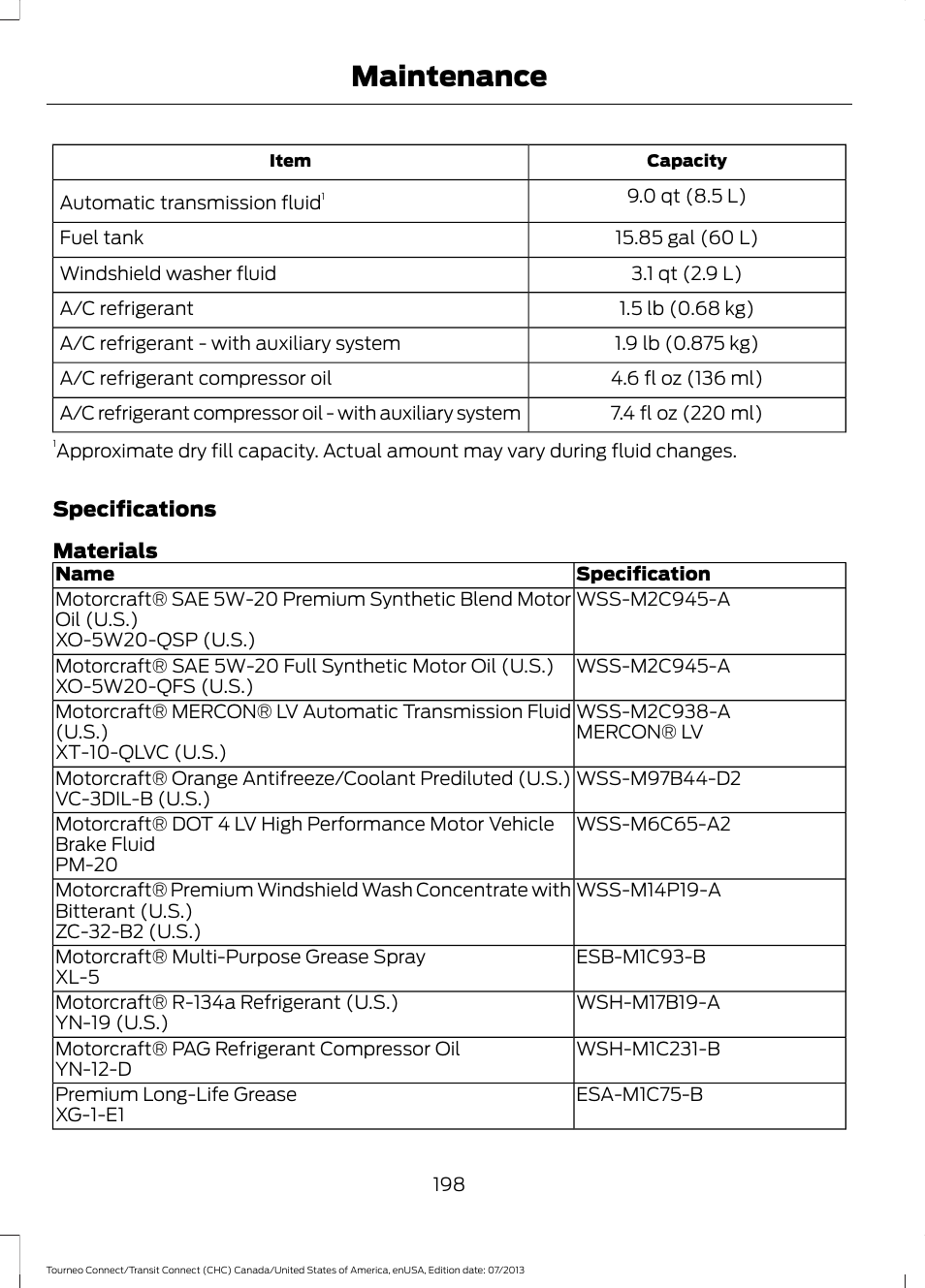 Maintenance | FORD 2014 Transit Connect v.3 User Manual | Page 201 / 411