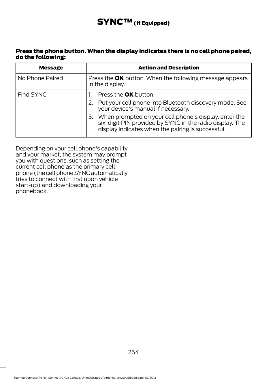 Sync | FORD 2014 Transit Connect v.3 User Manual | Page 267 / 411