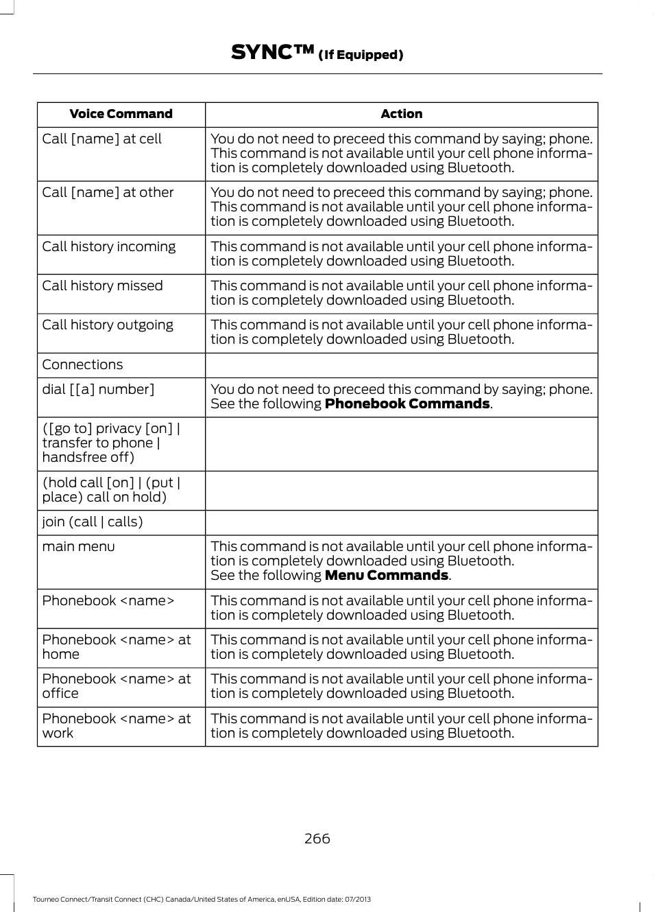 Sync | FORD 2014 Transit Connect v.3 User Manual | Page 269 / 411