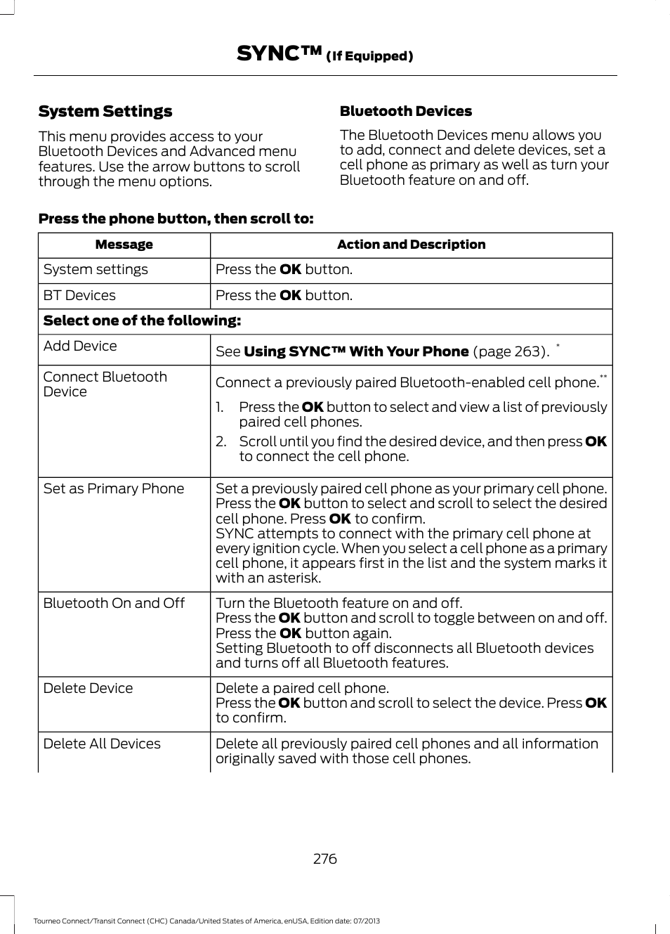 Sync | FORD 2014 Transit Connect v.3 User Manual | Page 279 / 411