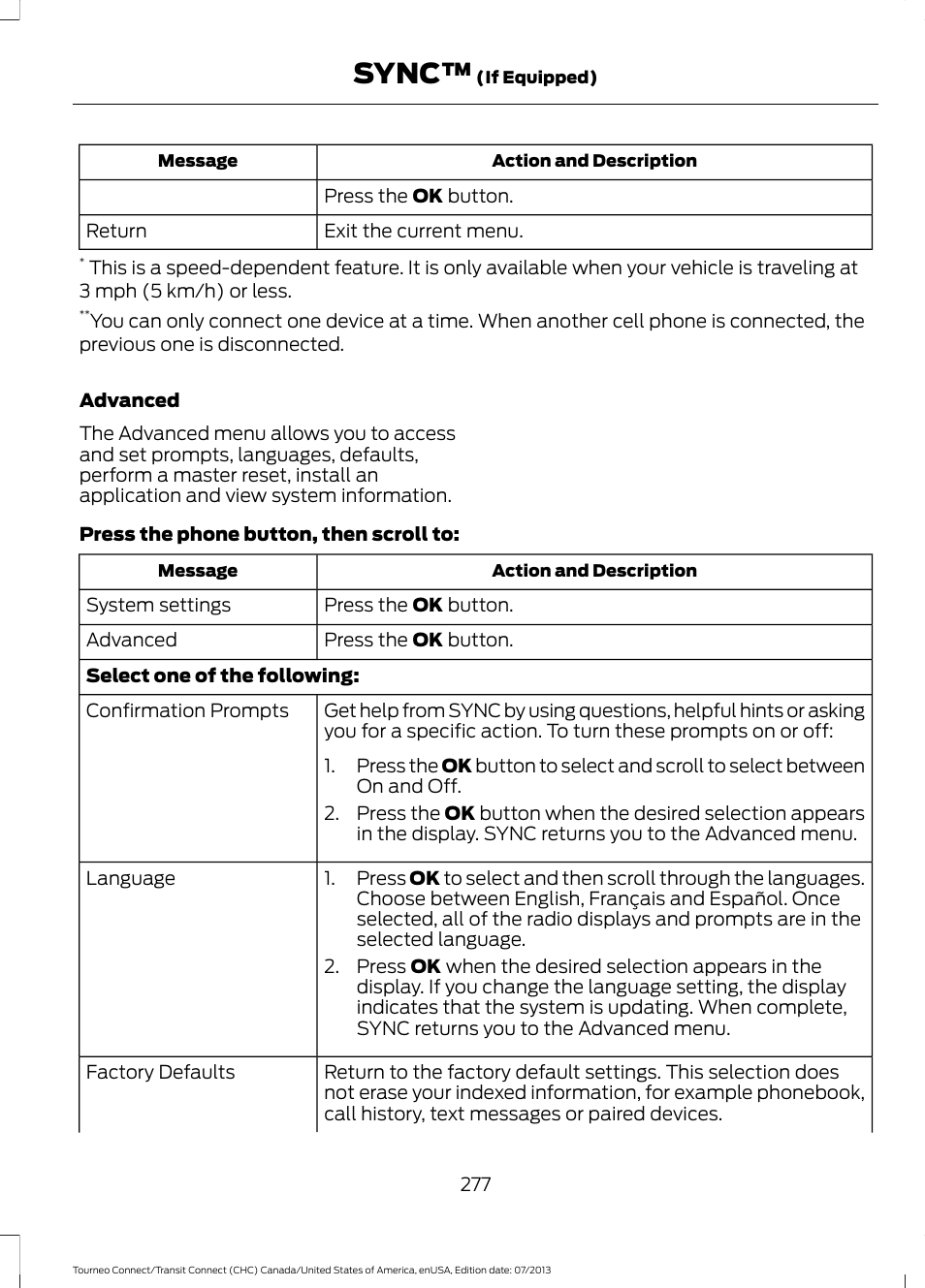 Sync | FORD 2014 Transit Connect v.3 User Manual | Page 280 / 411