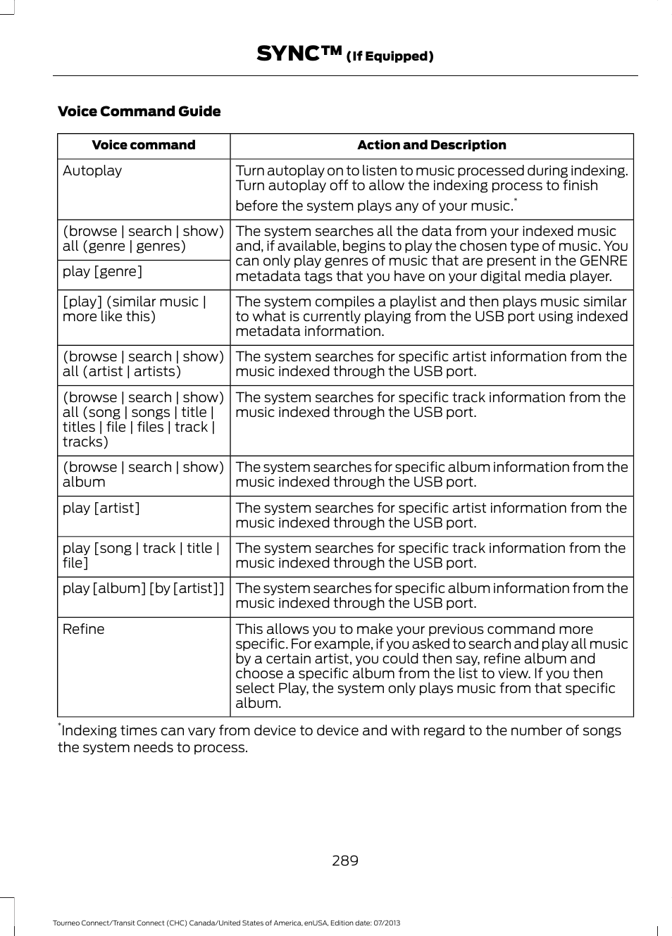 Sync | FORD 2014 Transit Connect v.3 User Manual | Page 292 / 411