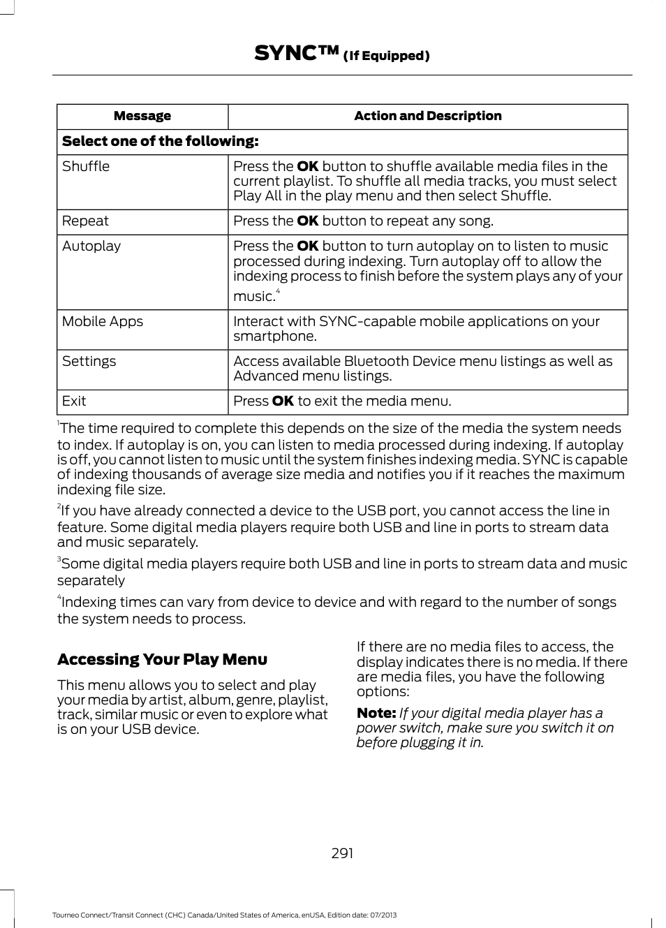 Sync, Accessing your play menu | FORD 2014 Transit Connect v.3 User Manual | Page 294 / 411