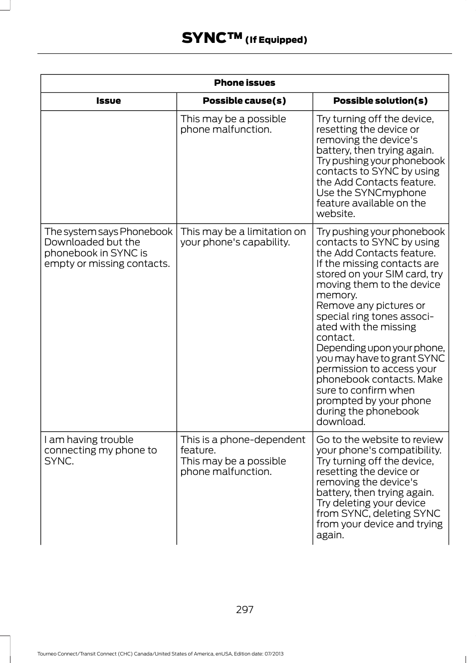 Sync | FORD 2014 Transit Connect v.3 User Manual | Page 300 / 411