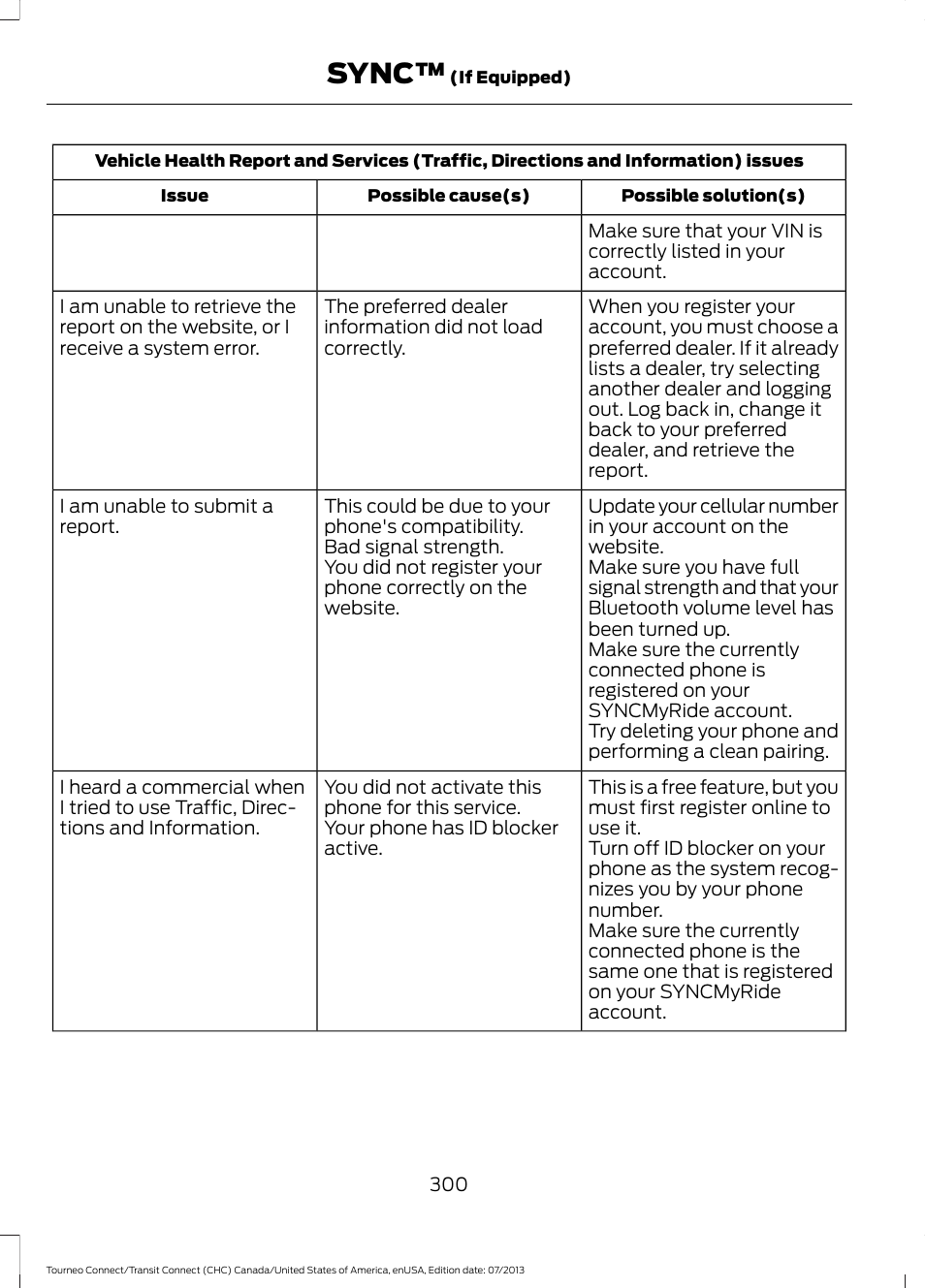 Sync | FORD 2014 Transit Connect v.3 User Manual | Page 303 / 411