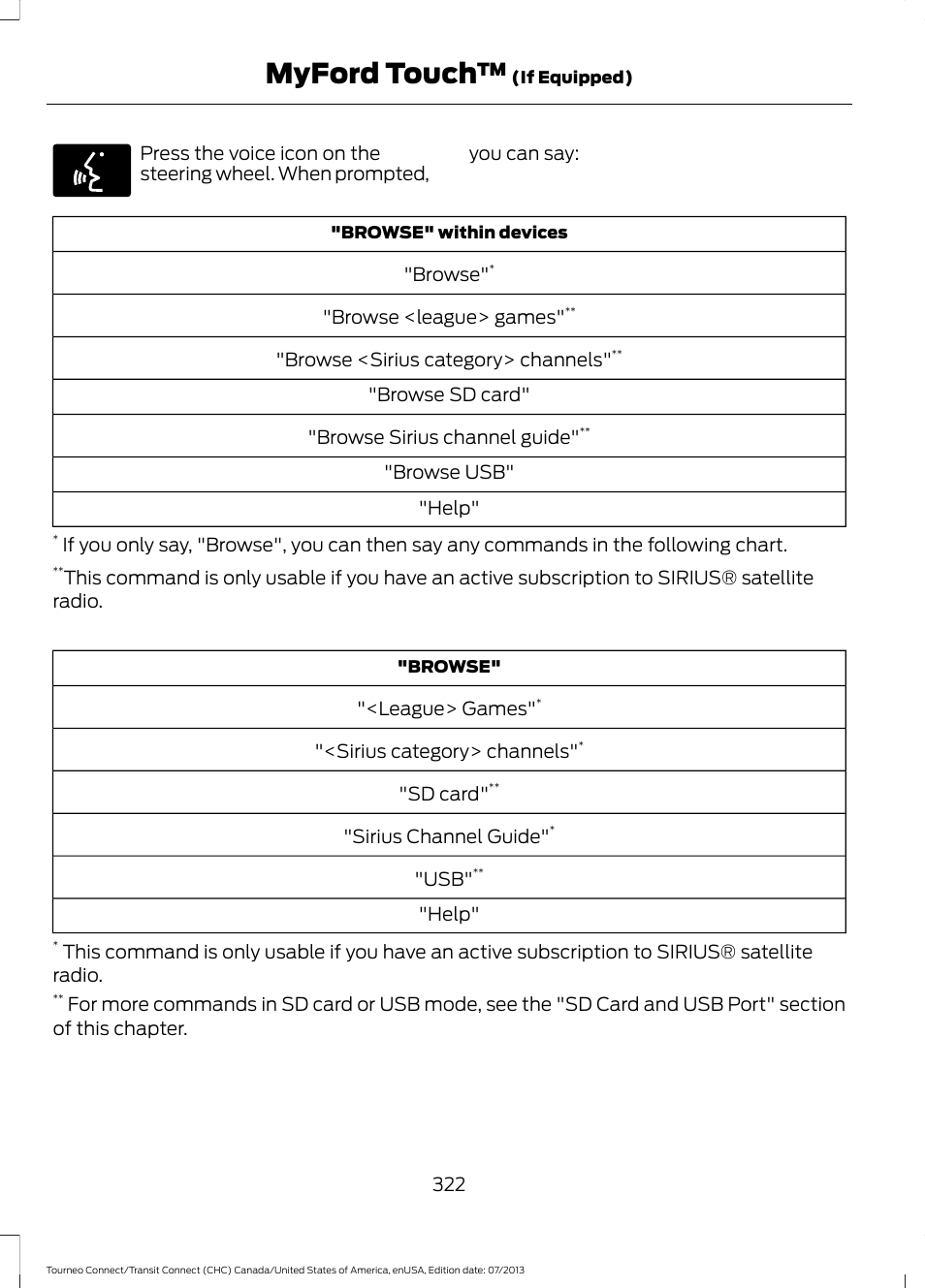 Myford touch | FORD 2014 Transit Connect v.3 User Manual | Page 325 / 411