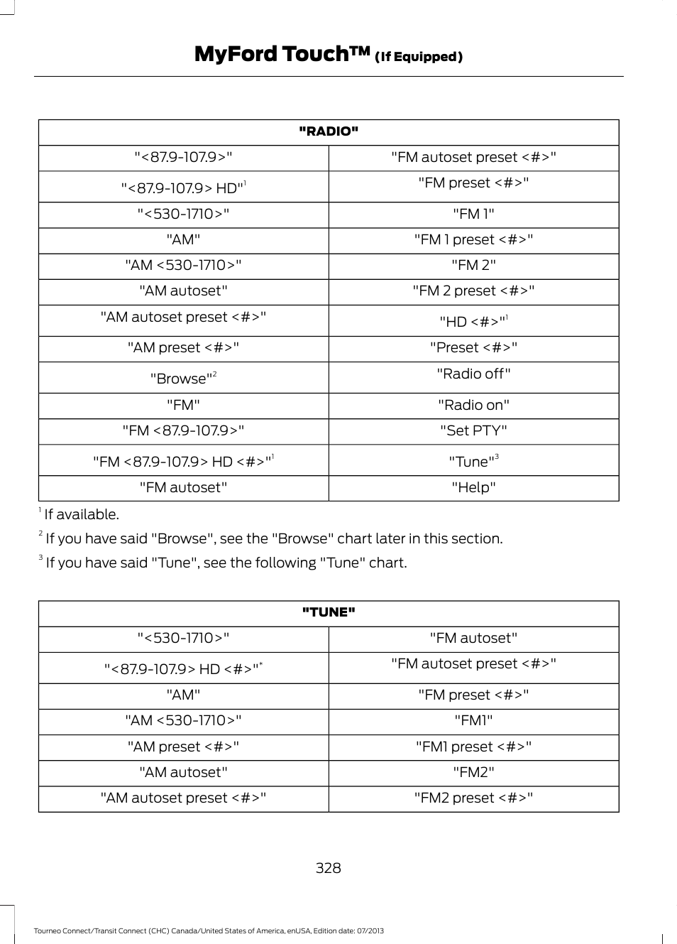 Myford touch | FORD 2014 Transit Connect v.3 User Manual | Page 331 / 411