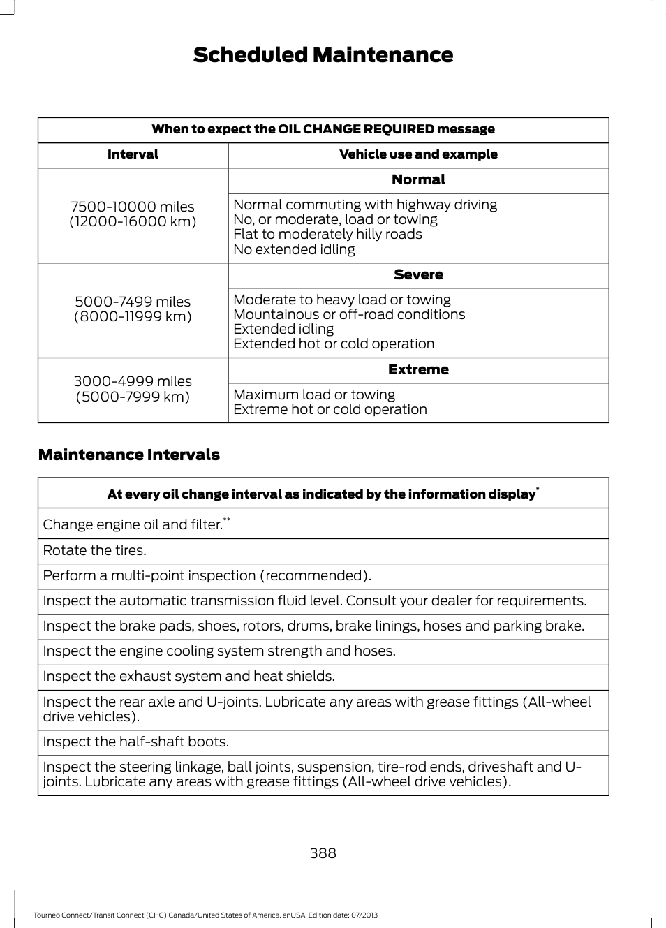 Scheduled maintenance | FORD 2014 Transit Connect v.3 User Manual | Page 391 / 411
