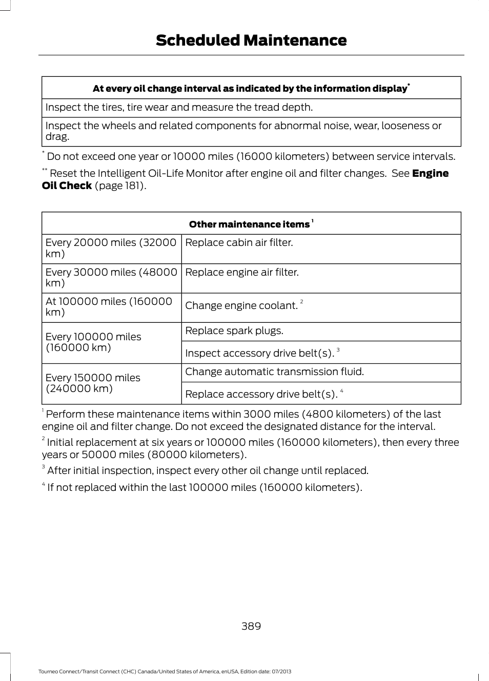 Scheduled maintenance | FORD 2014 Transit Connect v.3 User Manual | Page 392 / 411