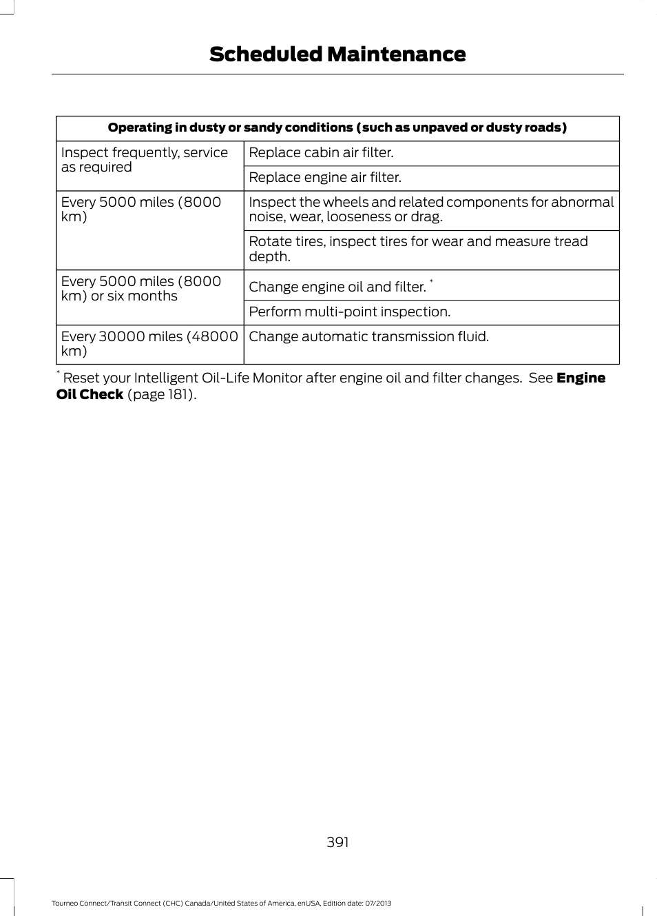 Scheduled maintenance | FORD 2014 Transit Connect v.3 User Manual | Page 394 / 411