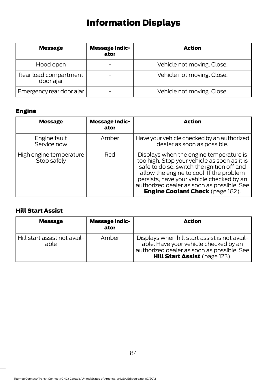 Information displays | FORD 2014 Transit Connect v.3 User Manual | Page 87 / 411