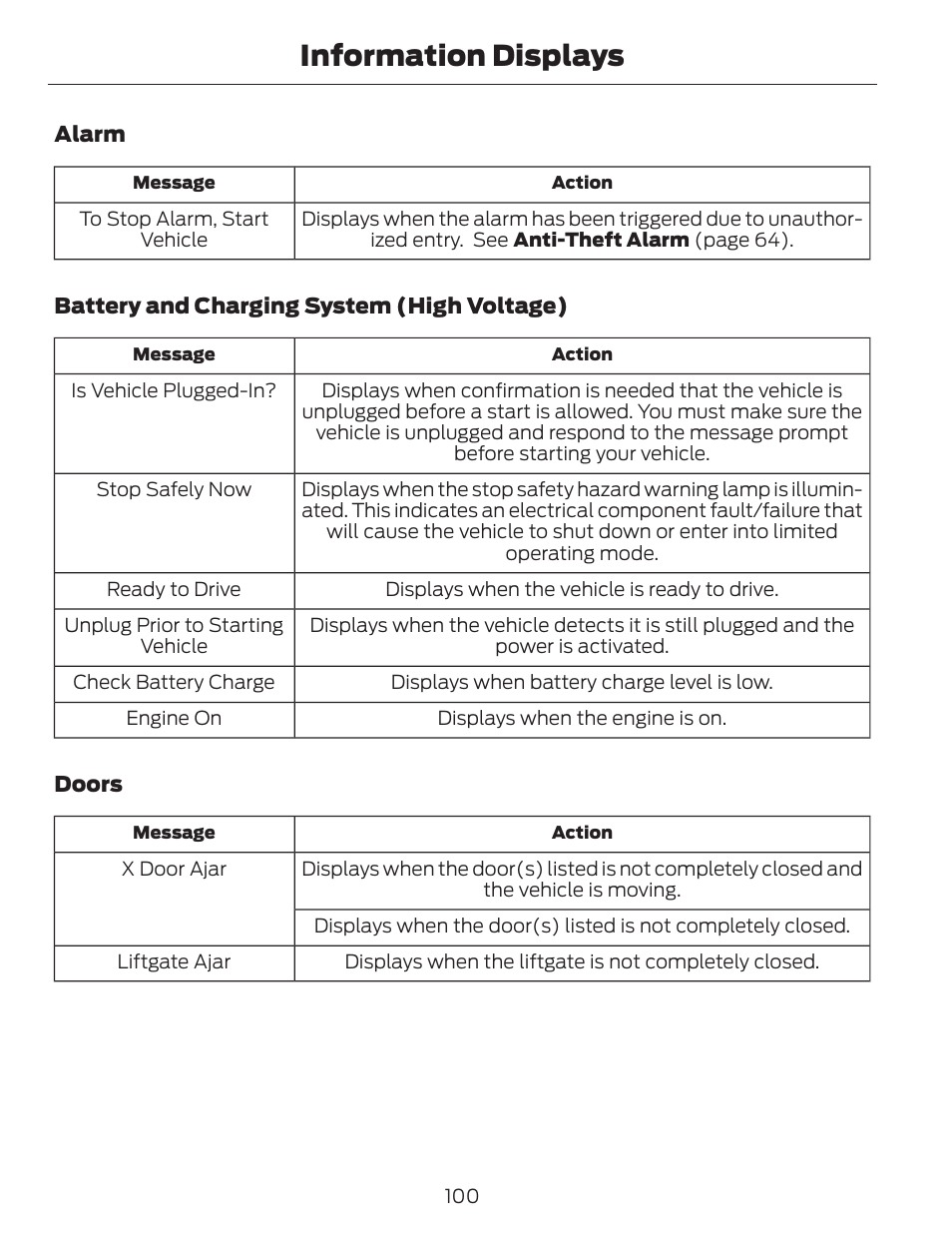 Information displays | FORD 2013 C-MAX Hybrid v.1 User Manual | Page 103 / 446
