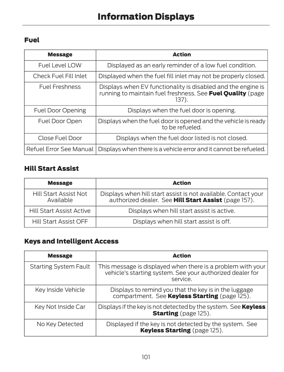 Information displays | FORD 2013 C-MAX Hybrid v.1 User Manual | Page 104 / 446