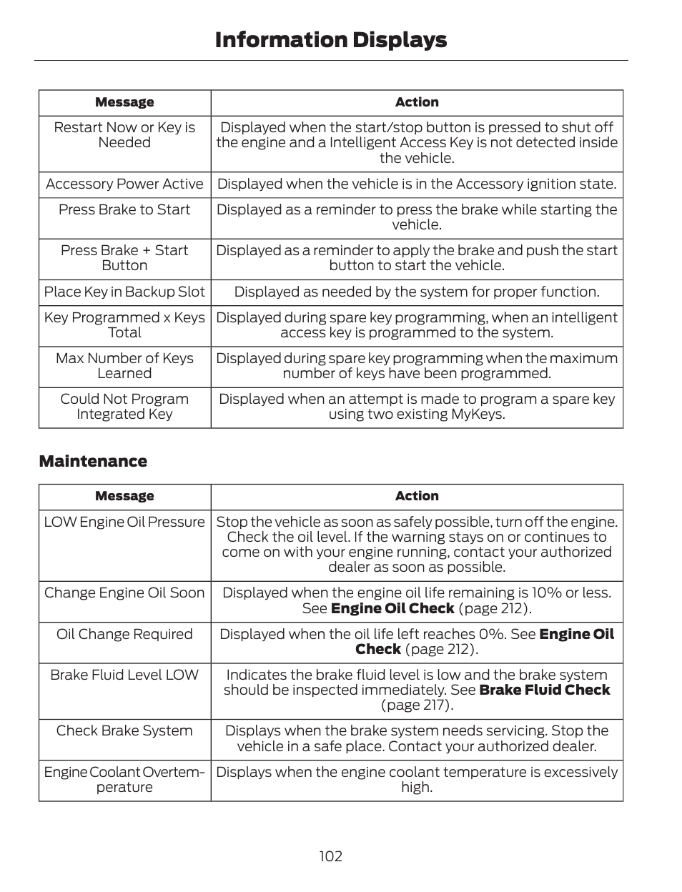 Information displays | FORD 2013 C-MAX Hybrid v.1 User Manual | Page 105 / 446