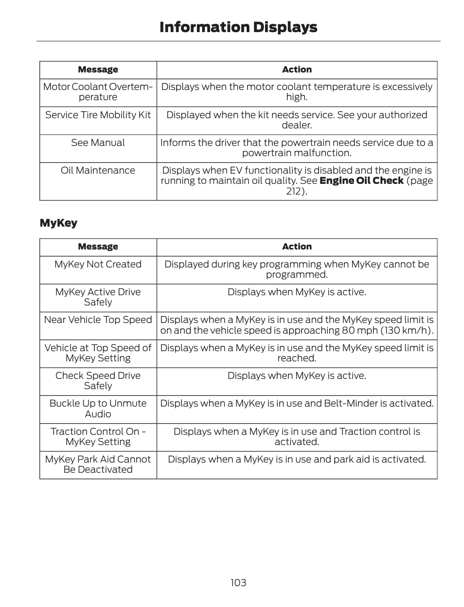 Information displays | FORD 2013 C-MAX Hybrid v.1 User Manual | Page 106 / 446