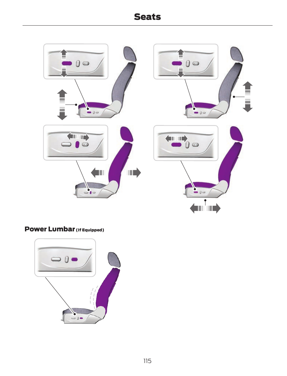 Seats, Power lumbar | FORD 2013 C-MAX Hybrid v.1 User Manual | Page 118 / 446
