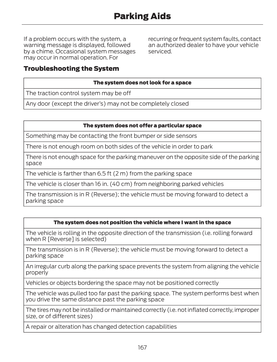 Parking aids | FORD 2013 C-MAX Hybrid v.1 User Manual | Page 170 / 446