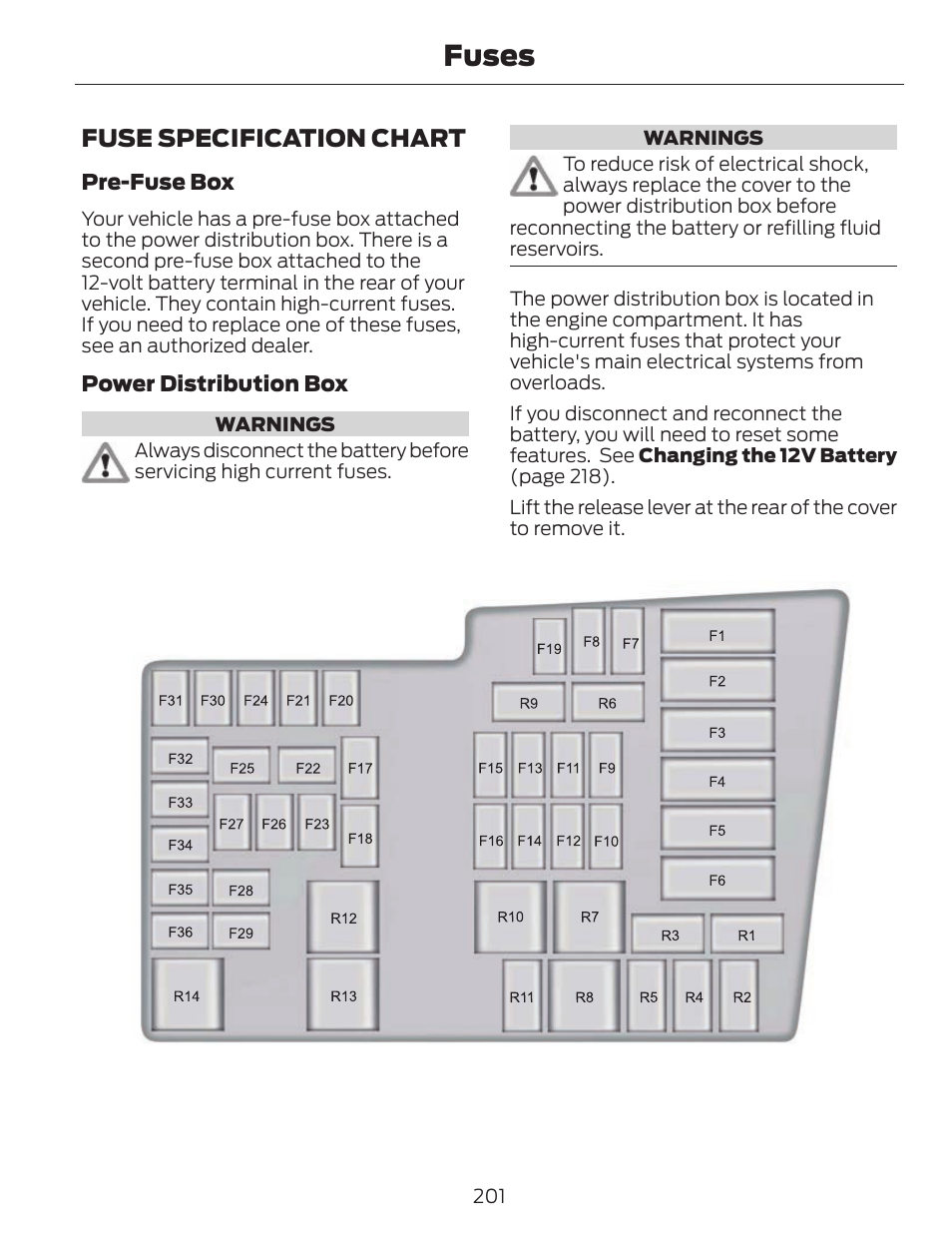 Fuses, Fuse specification chart | FORD 2013 C-MAX Hybrid v.1 User Manual | Page 204 / 446