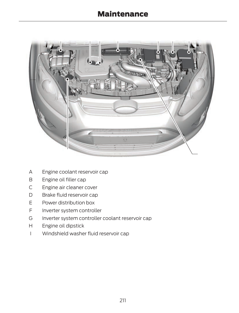 Maintenance | FORD 2013 C-MAX Hybrid v.1 User Manual | Page 214 / 446