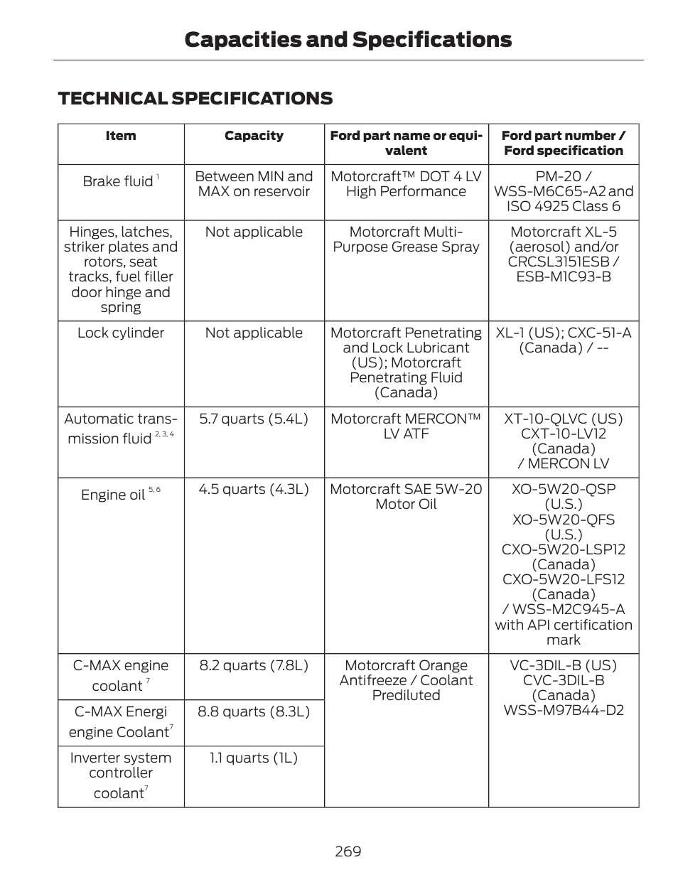 Capacities and specifications, Technical specifications | FORD 2013 C-MAX Hybrid v.1 User Manual | Page 272 / 446
