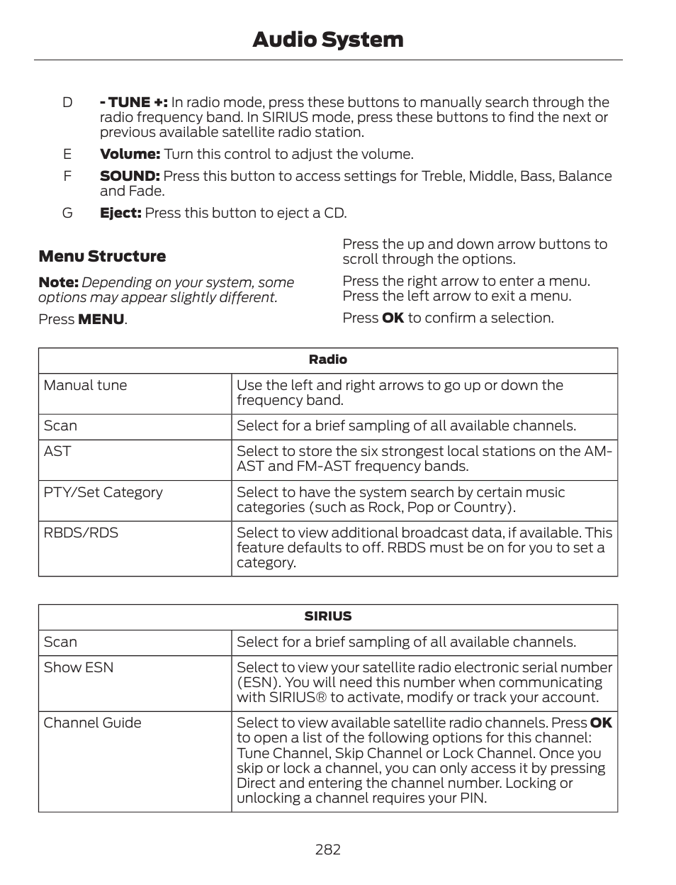 Audio system | FORD 2013 C-MAX Hybrid v.1 User Manual | Page 285 / 446