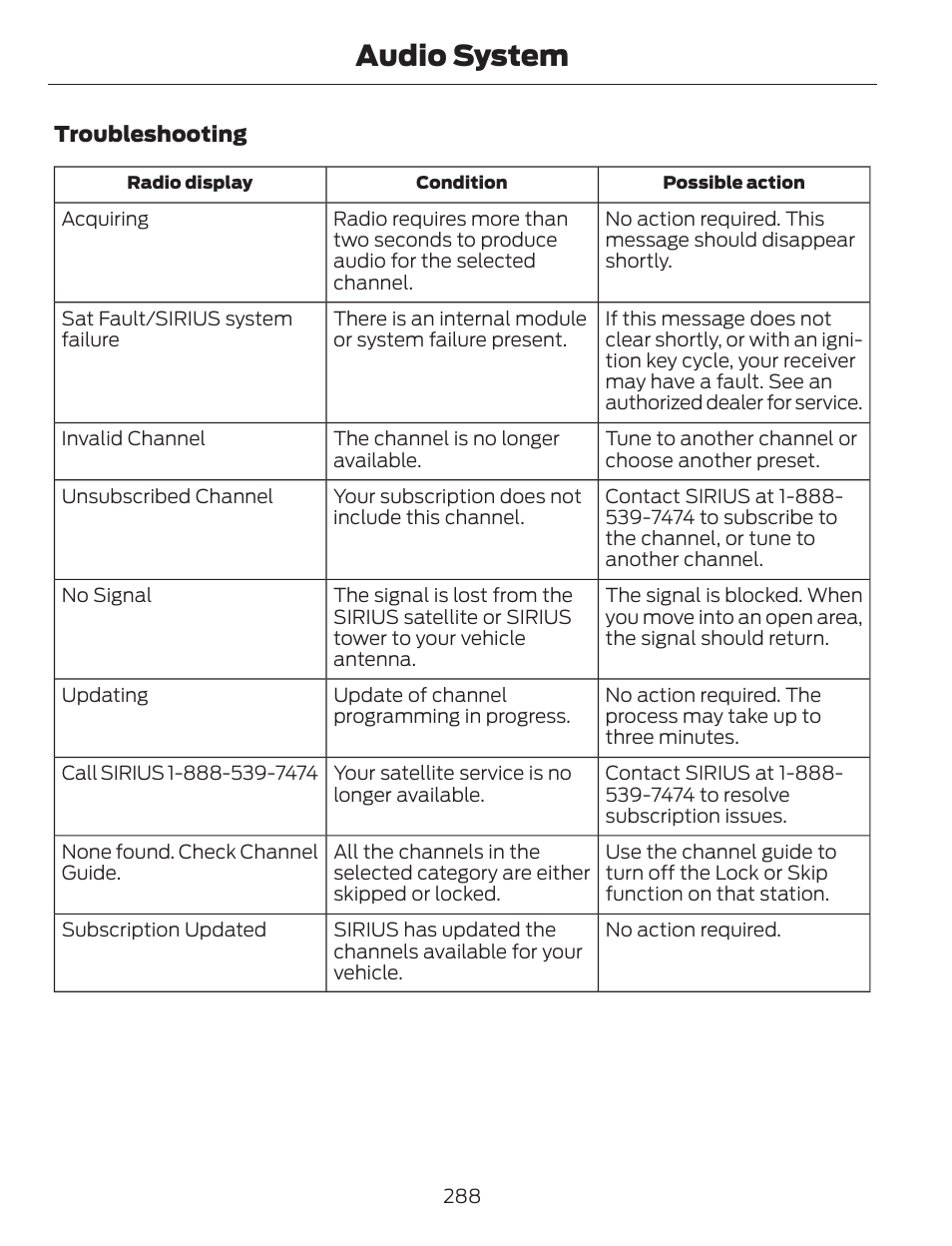 Audio system | FORD 2013 C-MAX Hybrid v.1 User Manual | Page 291 / 446