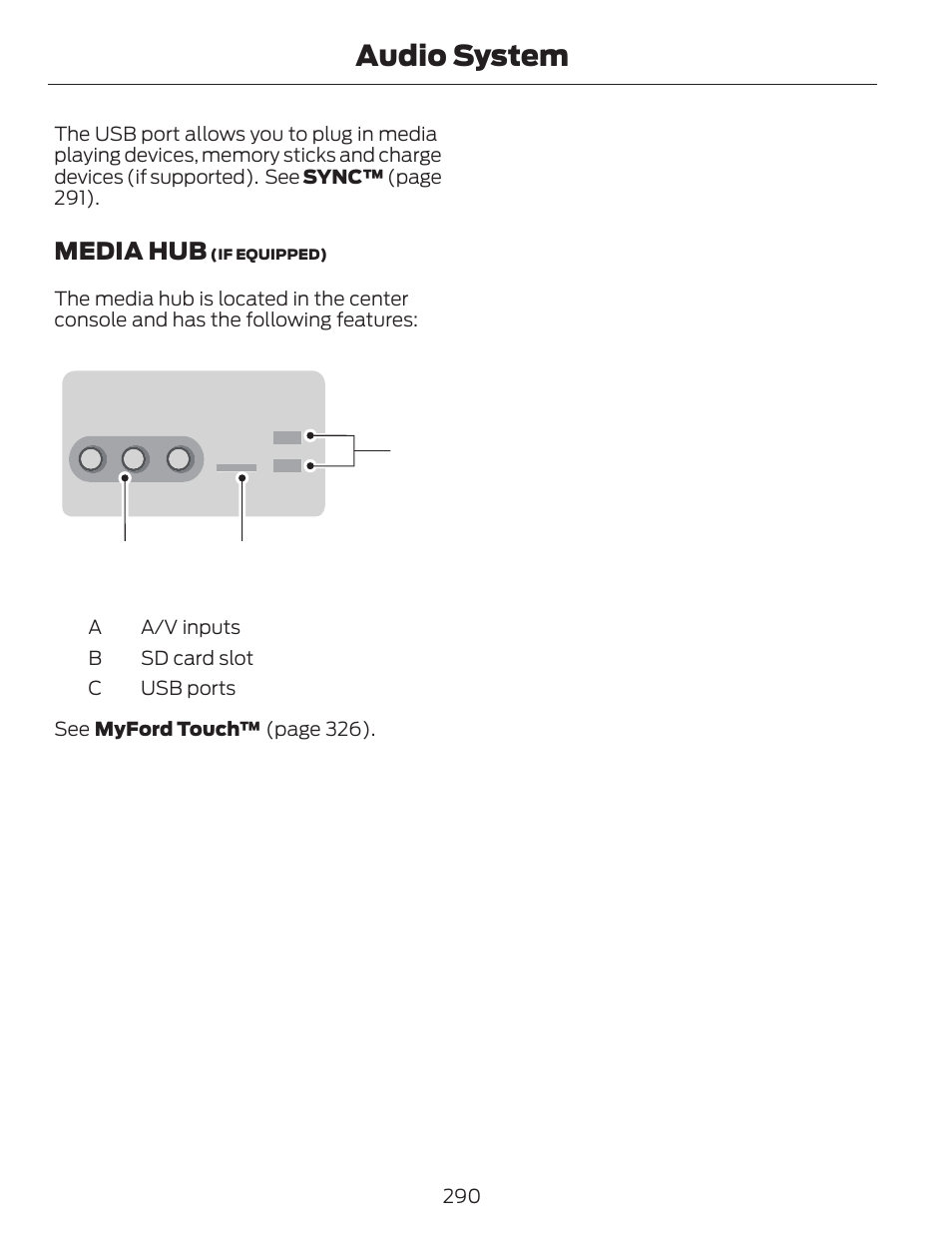 Audio system, Media hub, Cb a | FORD 2013 C-MAX Hybrid v.1 User Manual | Page 293 / 446