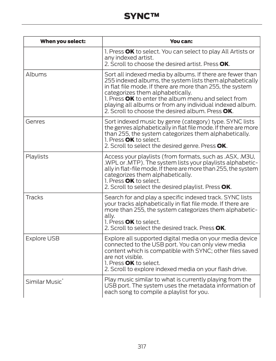 Sync | FORD 2013 C-MAX Hybrid v.1 User Manual | Page 320 / 446