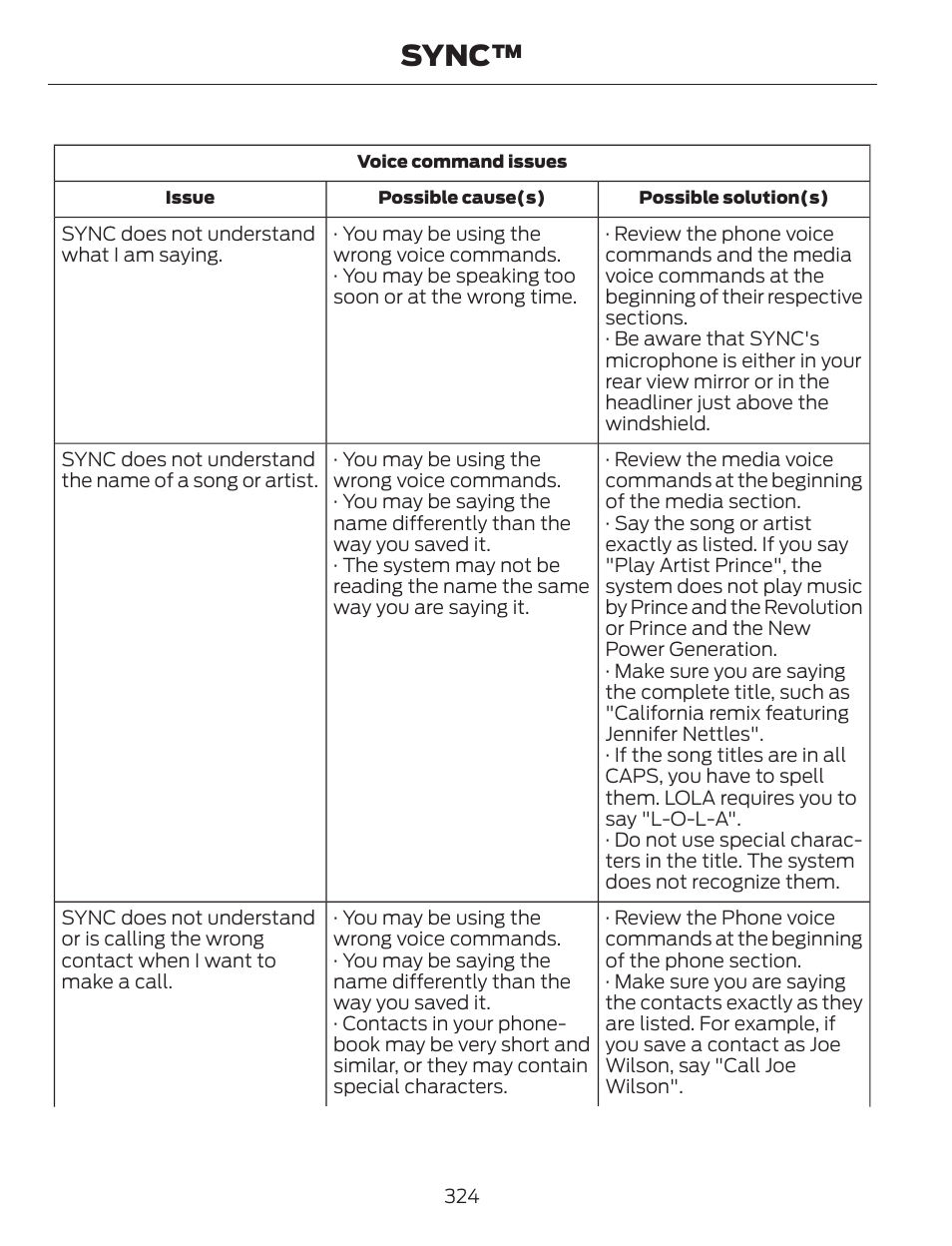 Sync | FORD 2013 C-MAX Hybrid v.1 User Manual | Page 327 / 446